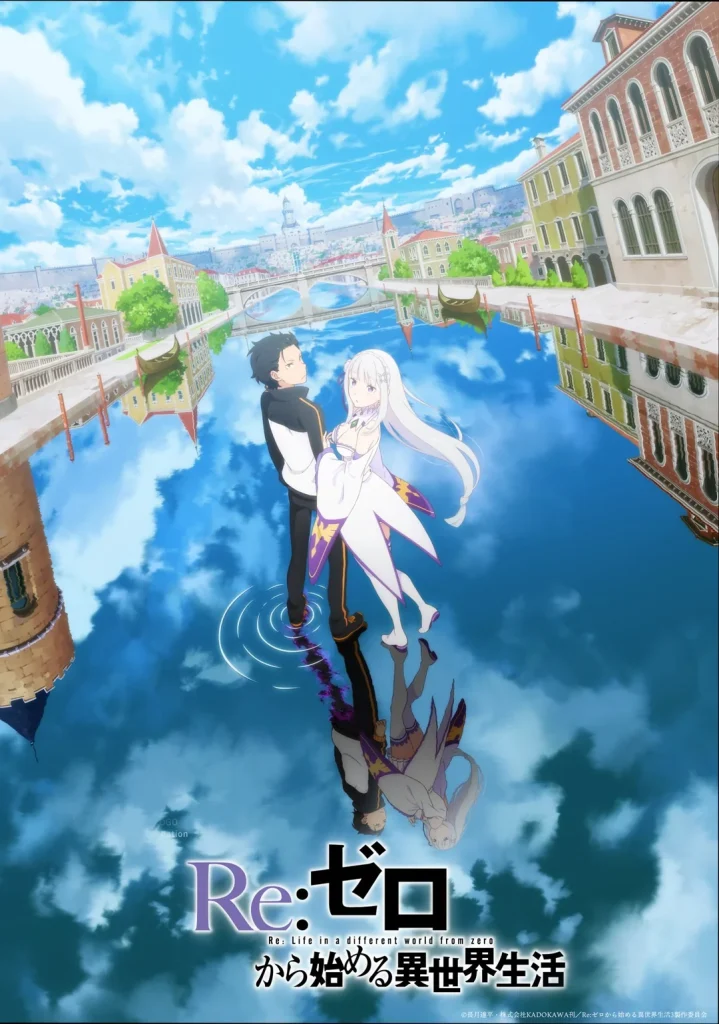 انمي Re:Zero kara Hajimeru Isekai Seikatsu 3rd Season الحلقة 1 مترجمة